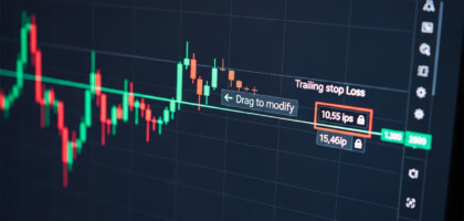 Trailing Stop in MetaTrader 4: A Comprehensive Guide