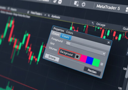 Changing the Background Color in MetaTrader 5: Step-by-Step Guide