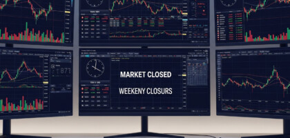 Forex Market Hours and Weekend Trading: An Encyclopedic Guide