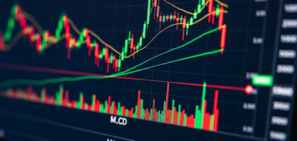 MACD Indicator in Day Trading: A Comprehensive Guide