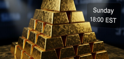 Gold Trading Hours: When Does the Gold Market Open on Sunday?