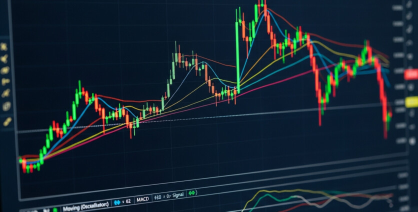Top Forex Trading Indicators for Day Trading: A Comprehensive Guide