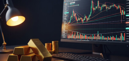 Best Time Frames for Trading Gold: A Comprehensive Guide