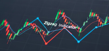 Zigzag Indicator: A Comprehensive Guide for Forex Traders
