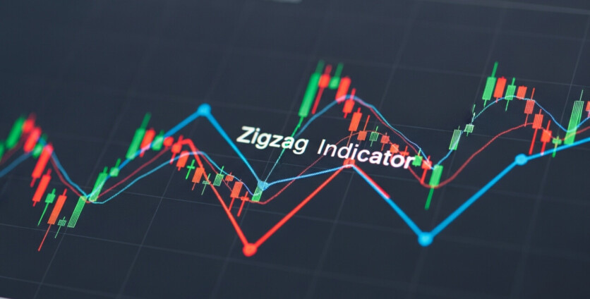 Zigzag Indicator: A Comprehensive Guide for Forex Traders