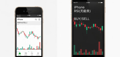 MetaTrader 5 on iPhone: A Comprehensive Guide to Mobile Trading