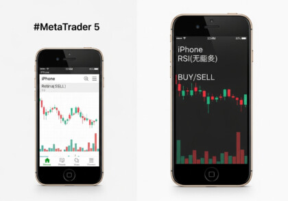 MetaTrader 5 on iPhone: A Comprehensive Guide to Mobile Trading