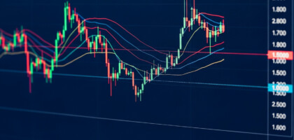 Decoding the Best Forex Trading Indicators: A Comprehensive Guide
