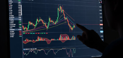 Best Forex Trading Indicators: A Comprehensive Guide for Angel One Users
