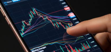 Best Forex Trading Indicators for Intraday Trading in Groww App: A Comprehensive Guide