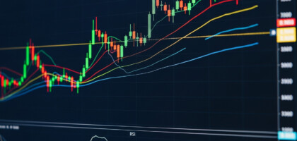 Intraday Forex Trading: Indicators for Success