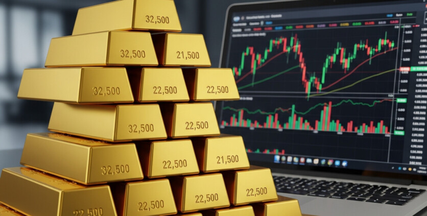 Gold Trading Today: Price, Factors, and Strategies