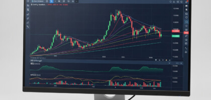 Swing Trading Indicators: A Comprehensive Guide for Zerodha Users