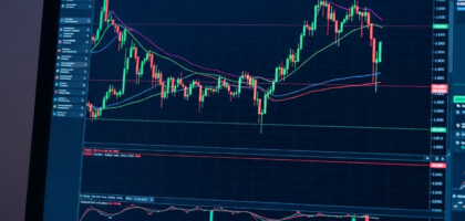 100 Accurate Intraday Forex Trading Indicators: A Comprehensive Guide for Enhanced Trading Strategies