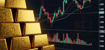 Gold Trading Today: Price Analysis and Market Overview in the USA