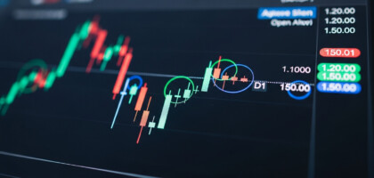 Understanding Round Psychological Levels in Forex Trading: A Comprehensive Guide