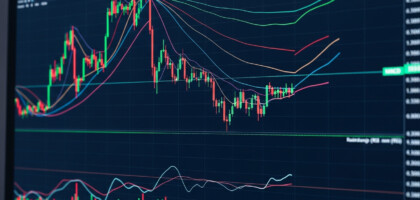 Forex Trading Indicators: A Comprehensive Guide to Usage and Analysis