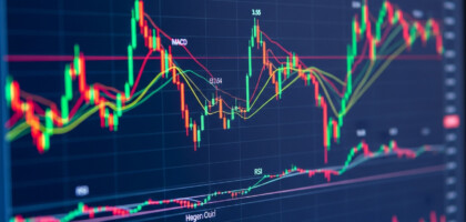 Forex Trading Indicators: A Comprehensive Guide to Usage and Strategies