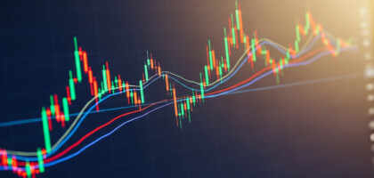 Mastering the Moving Average: A Comprehensive Guide for Swing Trading in Forex