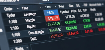 Understanding and Checking Leverage in MetaTrader 4: A Comprehensive Guide