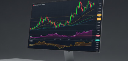 The Best Forex Trading Indicators: A Comprehensive Guide