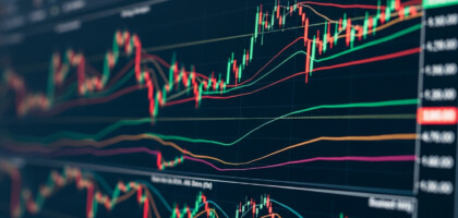 Best Technical Indicators for Long-Term Forex Trading: A Comprehensive Guide