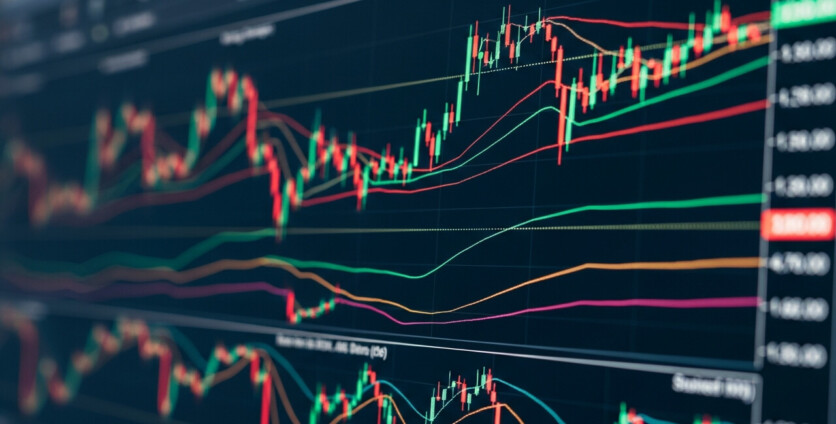 Best Technical Indicators for Long-Term Forex Trading: A Comprehensive Guide
