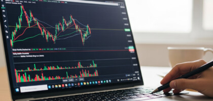 Best Forex Trading Indicators for Intraday Trading: A Beginner’s Guide