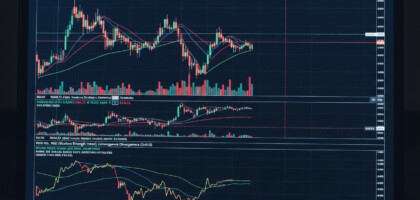 Best Forex Trading Indicators: A Comprehensive Guide