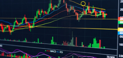 Decoding the Best Forex Trading Indicators: A Comprehensive Guide