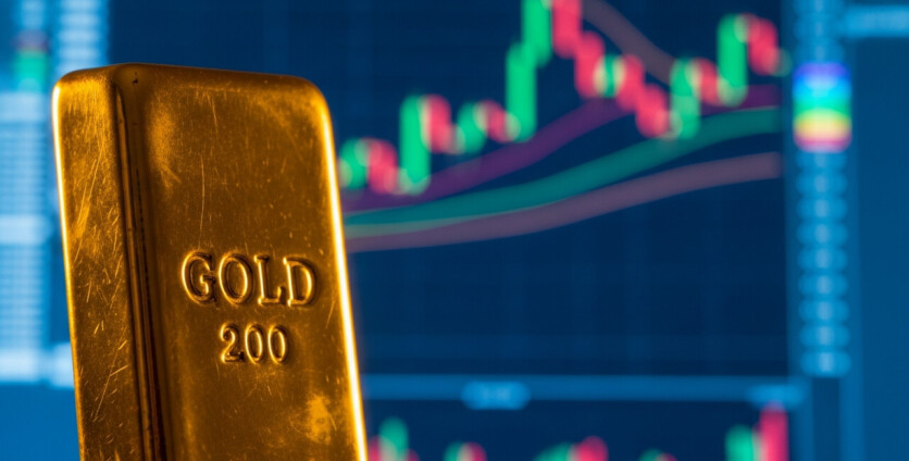 Gold Trading Hours: When Does Gold Start Trading on Sunday?