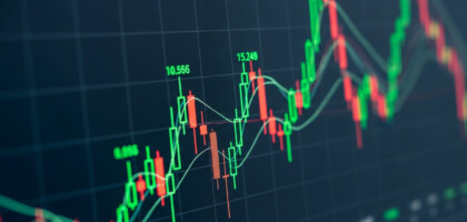 The Most Profitable Forex Trading Indicators: A Comprehensive Guide
