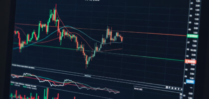 Most Powerful Technical Indicators for XAUUSD Trading: Full Review