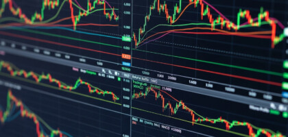 An In-Depth Review of the TradingLab Indicator Suite for Technical Analysis