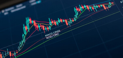 Understanding Leading Indicators in Trading: A Comprehensive Technical Analysis Guide