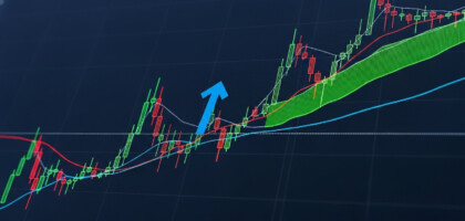 A Comprehensive Analytical Review of the Best Technical Indicator for Swing Trading Strategies