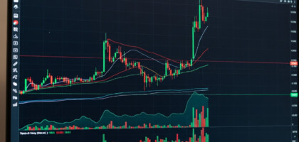 How Can You Effectively Identify and Trade Wick Rejection Patterns in Forex?