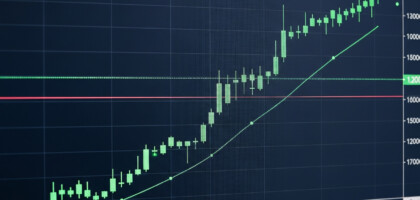 What is the Parabolic SAR Indicator and How Can You Use It for Successful Trend Trading?