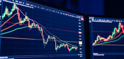 Detailed Review of the Most Popular Trading Indicators for Intraday Analysis