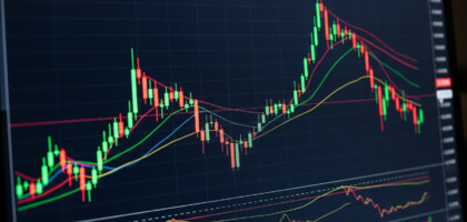 A Comprehensive Review of the Top Performing Forex Trading Indicators