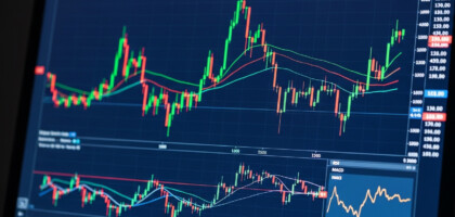 A Comprehensive Review of the Most Reliable Day Trading Indicators in Forex