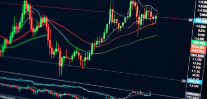 An In-Depth Review of the Most Effective Natural Gas Trading Indicators