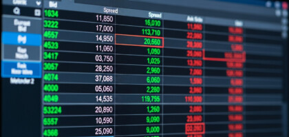 A Comprehensive Review of MetaTrader 5 Market Depth Tools and DOM Features