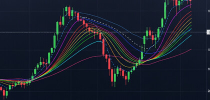 How Does the Rainbow Indicator Work in Forex Trading and Trend Analysis?