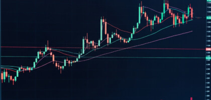Top Ranked Trading Indicators for Scalping: A Deep Dive into Technical Tools