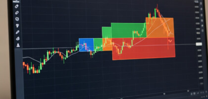 Complete Guide to Using the Trading Session Indicator on MT4