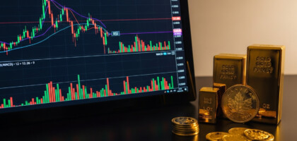 Best Gold Trading Indicators for MT4: A Complete Technical Guide for XAUUSD