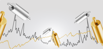 Cách thực hiện phân tích dòng lệnh cho EURUSD